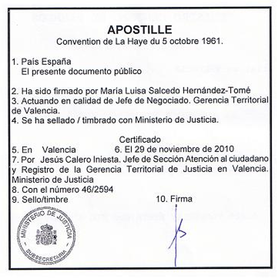 Blog_Modelo de apostilla